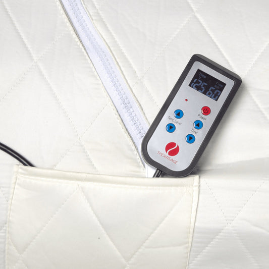 Therasage Thera360 Plus Portable Infrarotsauna – Bild 3