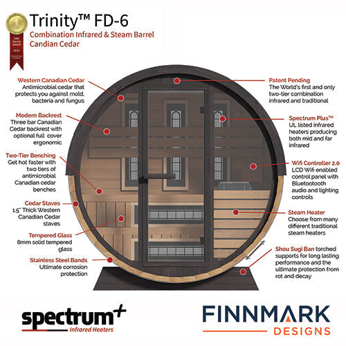 Finnmark FD-6 Infrarot-Fasssauna (Outdoor) – Bild 4